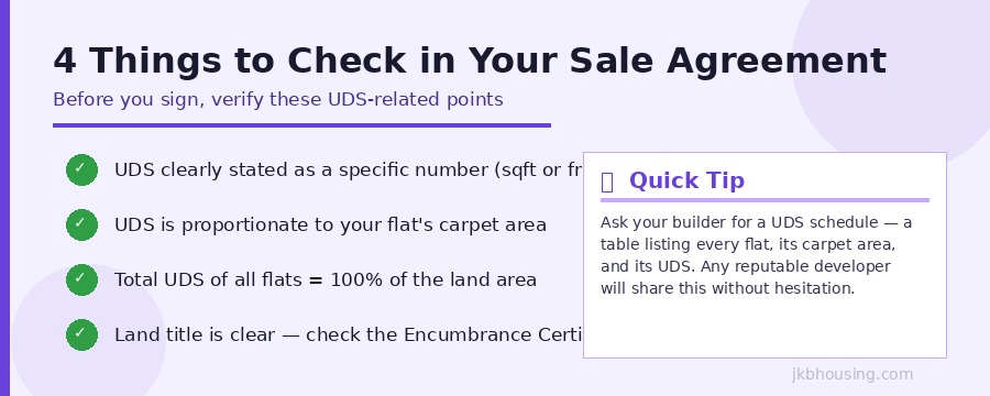 4 things to check in your sale agreement before you sign