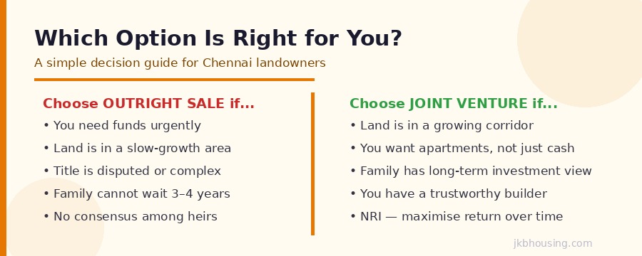 Decision guide - so which one is right for you