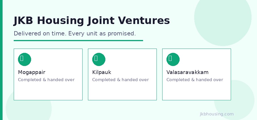 JKB Housing Joint Ventures - delivered on time, every unit as promised